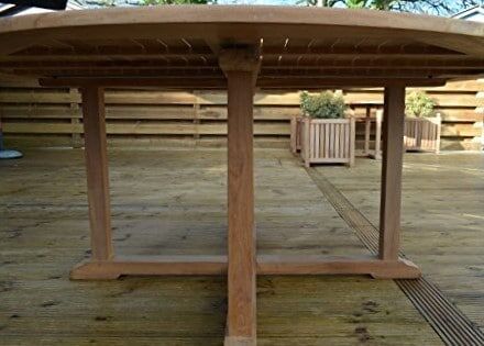 Dorchester | 1.8m Round Teak Garden Dining Table | 8 Seater