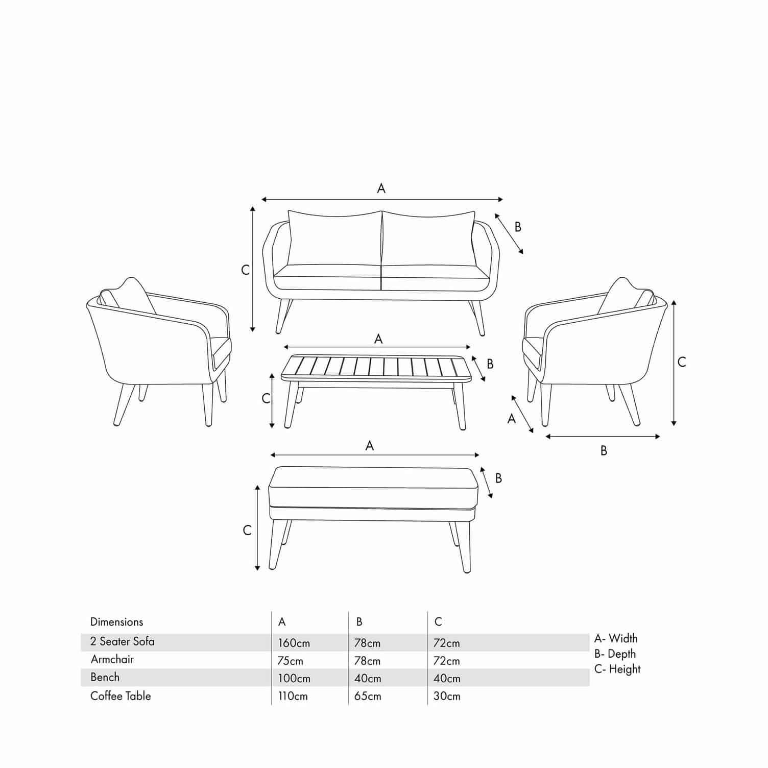 Cabon Outdoor Seating Set